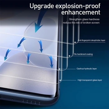 UV זכוכית מחוסמת Xiaomi Mi 12 12X 11 10 Ultra Pro מגן מסך על Xiaomi Mi Note 10 Lite לערבב 4 CC9 Pro מלא דבק סרט