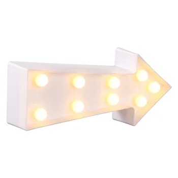 מנורת לילה בצורת שלט LED פלסטיק בצורת קיר עיצוב חדר Led מנורת הלילה